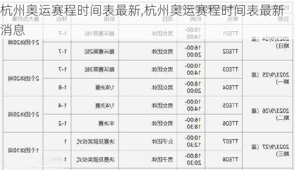 杭州奥运赛程时间表最新,杭州奥运赛程时间表最新消息