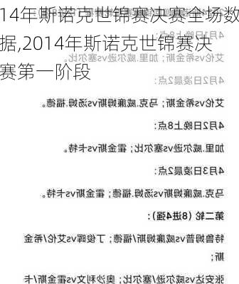 14年斯诺克世锦赛决赛全场数据,2014年斯诺克世锦赛决赛第一阶段