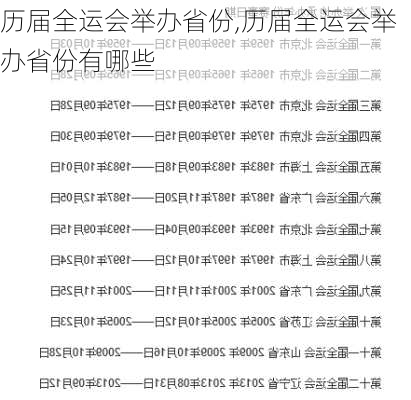 历届全运会举办省份,历届全运会举办省份有哪些