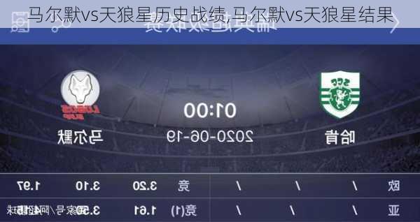 马尔默vs天狼星历史战绩,马尔默vs天狼星结果