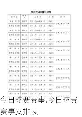 今日球赛赛事,今日球赛赛事安排表
