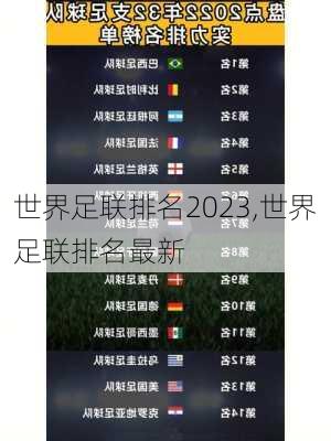世界足联排名2023,世界足联排名最新