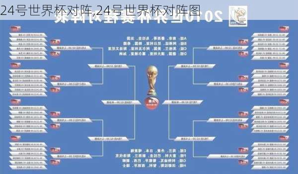 24号世界杯对阵,24号世界杯对阵图