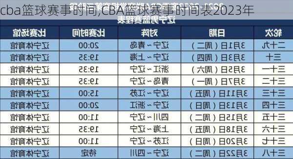 cba篮球赛事时间,CBA篮球赛事时间表2023年