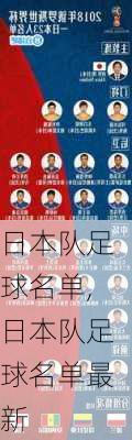 日本队足球名单,日本队足球名单最新