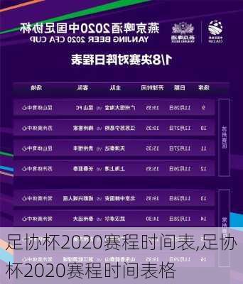 足协杯2020赛程时间表,足协杯2020赛程时间表格