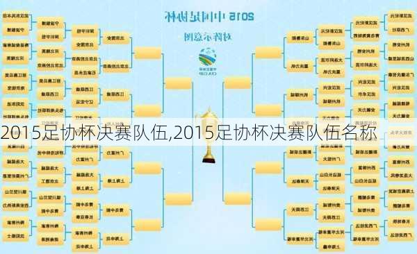 2015足协杯决赛队伍,2015足协杯决赛队伍名称