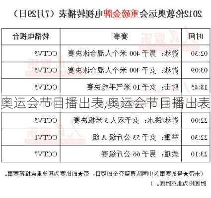 奥运会节目播出表,奥运会节目播出表