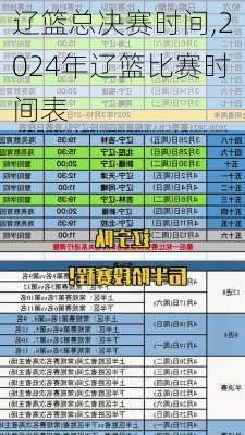 辽篮总决赛时间,2024年辽篮比赛时间表