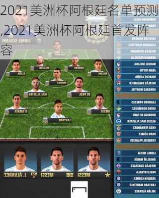 2021美洲杯阿根廷名单预测,2021美洲杯阿根廷首发阵容