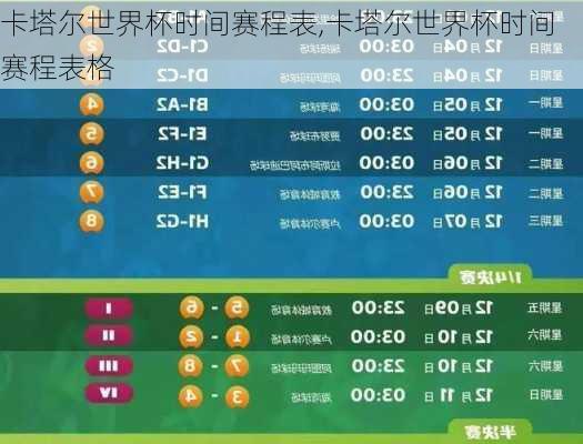 卡塔尔世界杯时间赛程表,卡塔尔世界杯时间赛程表格