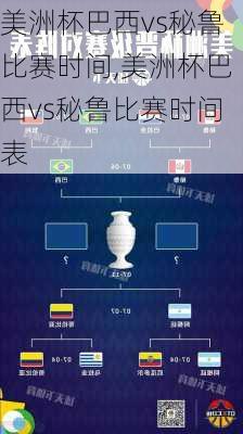 美洲杯巴西vs秘鲁比赛时间,美洲杯巴西vs秘鲁比赛时间表