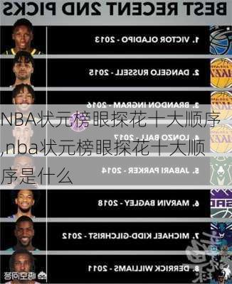 NBA状元榜眼探花十大顺序,nba状元榜眼探花十大顺序是什么