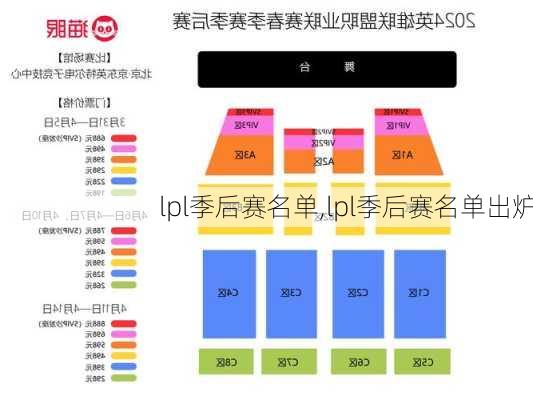 lpl季后赛名单,lpl季后赛名单出炉