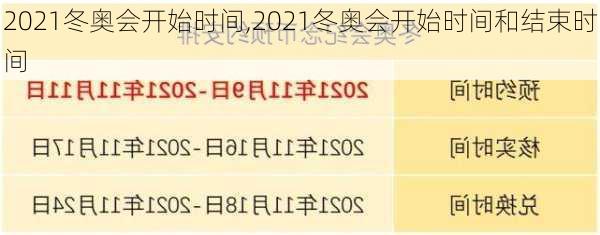 2021冬奥会开始时间,2021冬奥会开始时间和结束时间
