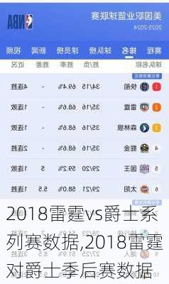 2018雷霆vs爵士系列赛数据,2018雷霆对爵士季后赛数据