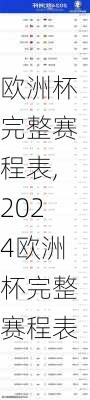 欧洲杯完整赛程表,2024欧洲杯完整赛程表