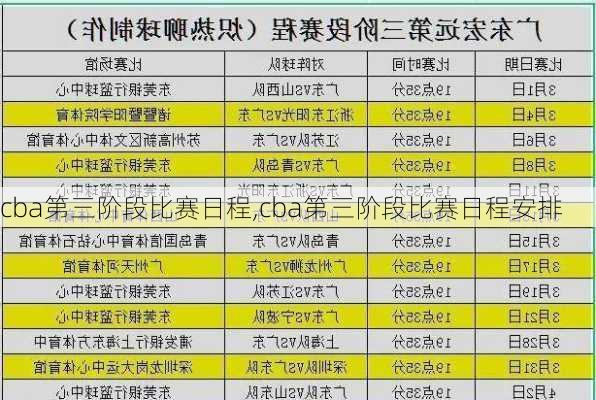 cba第三阶段比赛日程,cba第三阶段比赛日程安排