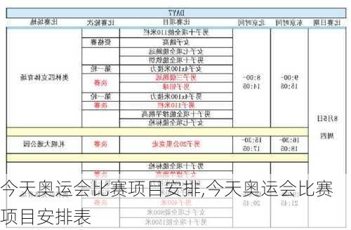 今天奥运会比赛项目安排,今天奥运会比赛项目安排表