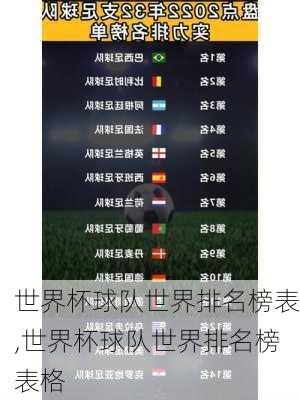 世界杯球队世界排名榜表,世界杯球队世界排名榜表格