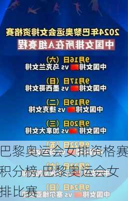 巴黎奥运会女排资格赛积分榜,巴黎奥运会女排比赛