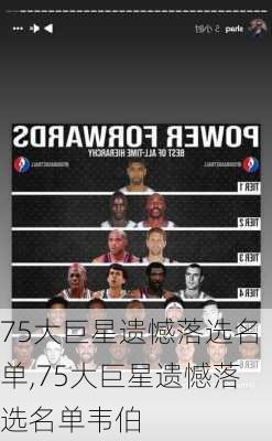 75大巨星遗憾落选名单,75大巨星遗憾落选名单韦伯