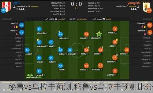 秘鲁vs乌拉圭预测,秘鲁vs乌拉圭预测比分