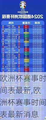欧洲杯赛事时间表最新,欧洲杯赛事时间表最新消息