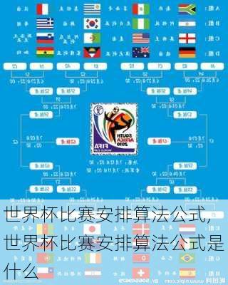世界杯比赛安排算法公式,世界杯比赛安排算法公式是什么