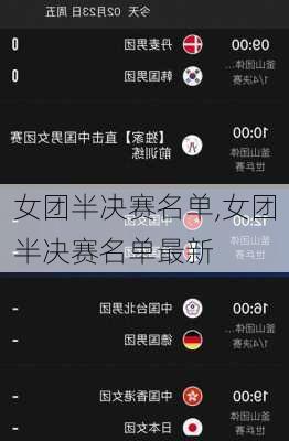女团半决赛名单,女团半决赛名单最新