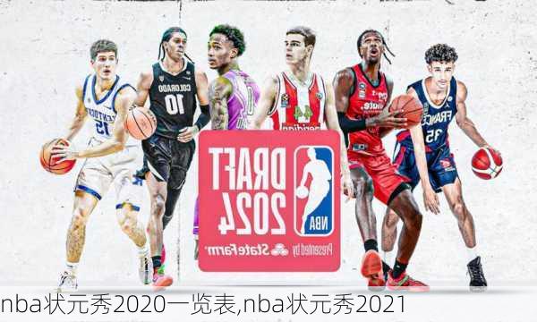 nba状元秀2020一览表,nba状元秀2021