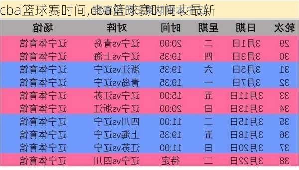 cba篮球赛时间,cba篮球赛时间表最新