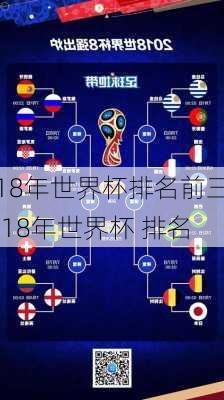 18年世界杯排名前三,18年世界杯 排名