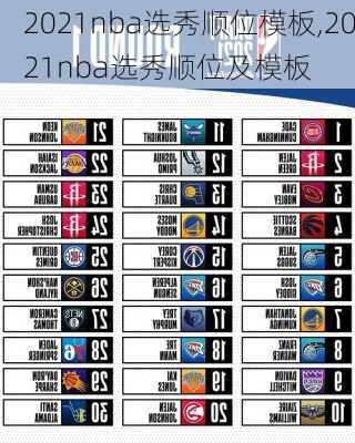 2021nba选秀顺位模板,2021nba选秀顺位及模板