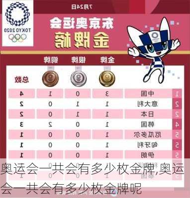 奥运会一共会有多少枚金牌,奥运会一共会有多少枚金牌呢