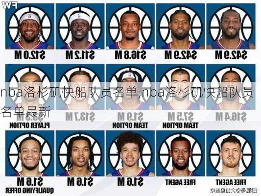 nba洛杉矶快船队员名单,nba洛杉矶快船队员名单最新