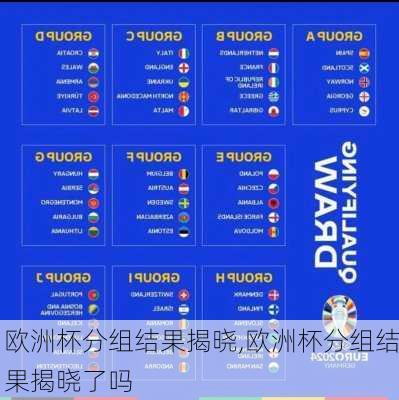 欧洲杯分组结果揭晓,欧洲杯分组结果揭晓了吗