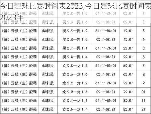 今日足球比赛时间表2023,今日足球比赛时间表2023年