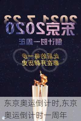东京奥运倒计时,东京奥运倒计时一周年