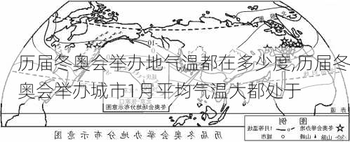 历届冬奥会举办地气温都在多少度,历届冬奥会举办城市1月平均气温大都处于