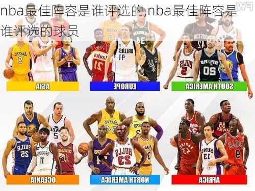 nba最佳阵容是谁评选的,nba最佳阵容是谁评选的球员