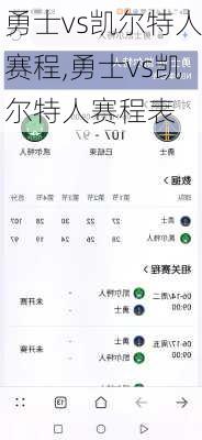 勇士vs凯尔特人赛程,勇士vs凯尔特人赛程表
