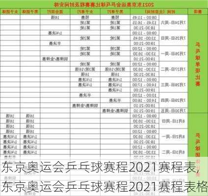 东京奥运会乒乓球赛程2021赛程表,东京奥运会乒乓球赛程2021赛程表格