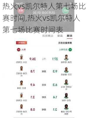 热火vs凯尔特人第七场比赛时间,热火vs凯尔特人第七场比赛时间表