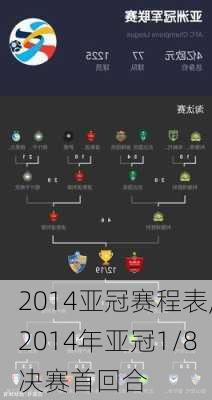 2014亚冠赛程表,2014年亚冠1/8决赛首回合
