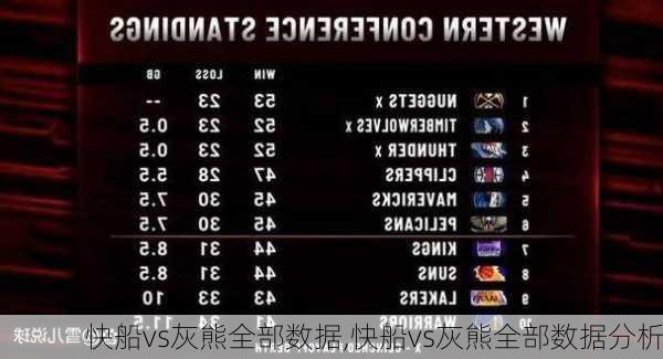 快船vs灰熊全部数据,快船vs灰熊全部数据分析