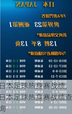 日本足球热身赛战绩,日本足球热身赛战绩查询