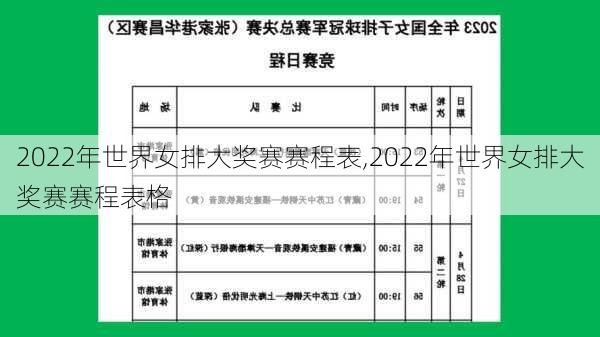 2022年世界女排大奖赛赛程表,2022年世界女排大奖赛赛程表格