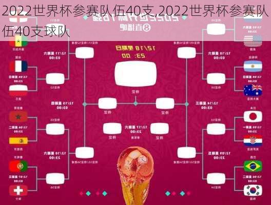 2022世界杯参赛队伍40支,2022世界杯参赛队伍40支球队