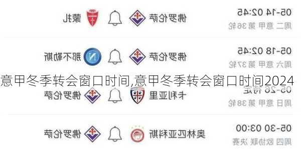 意甲冬季转会窗口时间,意甲冬季转会窗口时间2024